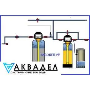 ОБЕЗЖЕЛЕЗИВАНИЕ + УМЯГЧЕНИЕ akvadel.ru akvodel.ru
