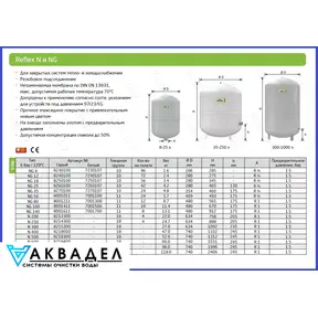 Бак мембранный  N 400  6bar/120*C   серый Артикул  REFLEX8218000 akvadel.ru akvodel.ru